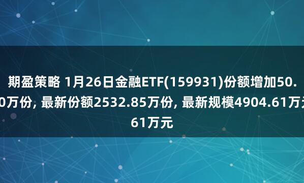 期盈策略 1月26日金融ETF(159931)份额增加50.00万份, 最新份额2532.85万份, 最新规模4904.61万元